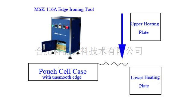 應用技術提示1.jpg