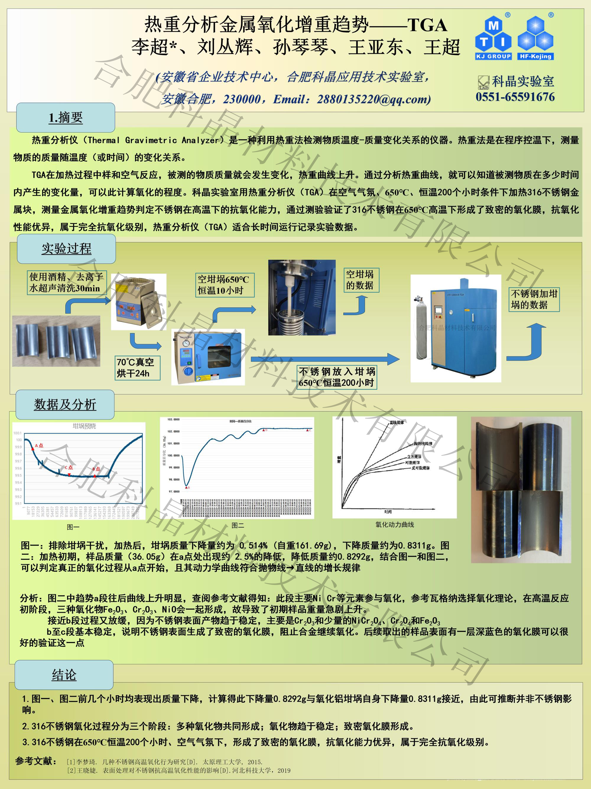 熱重分析金屬氧化趨勢(shì).png